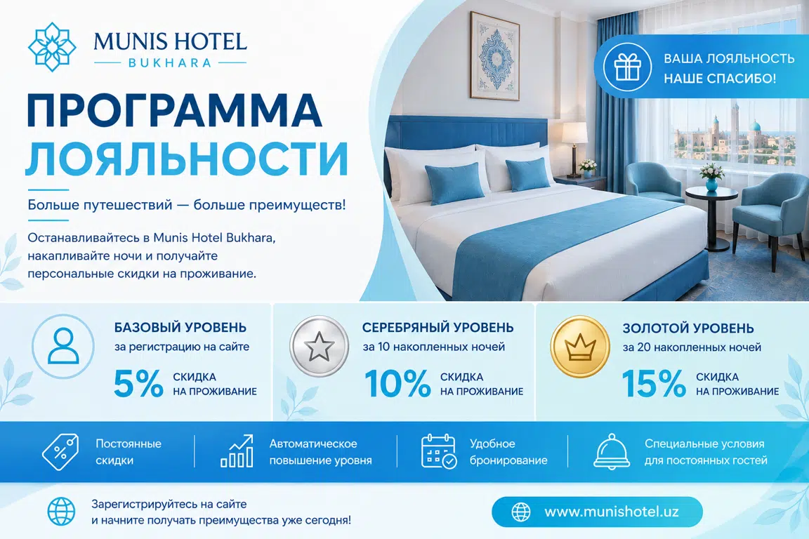 Loyalty program image